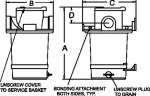 Groco ARG Series Raw Water Strainers